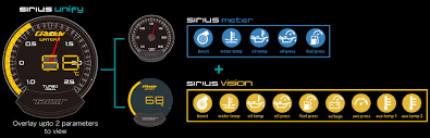 GReddy Sirius 74mm Boost Pressure Gauge