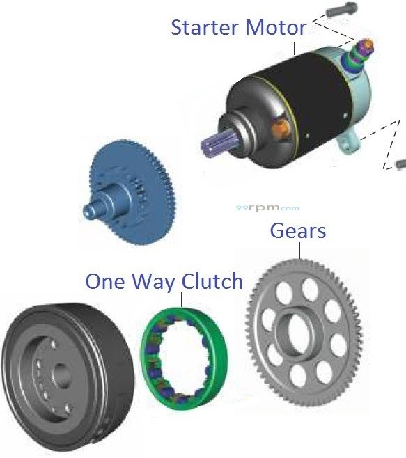 pulsar 150 self motor price