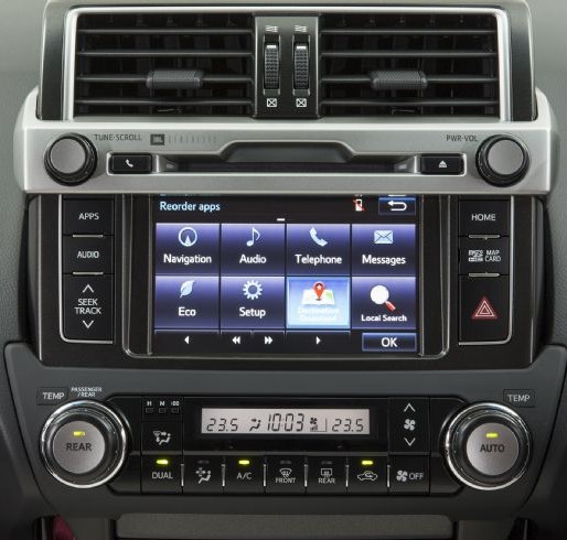 Prado Land Cruiser 2015 Android Dvd