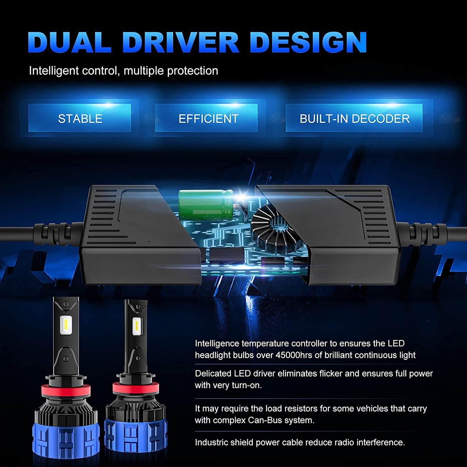 Car LED Headlight Bulbs, 45W 30000hr Super Bright LED Headlights V3